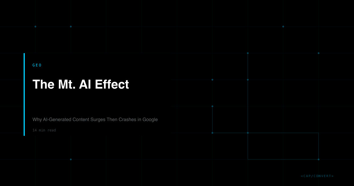 The Mt. AI Effect: Why AI-Generated Content Surges Then Crashes in Google