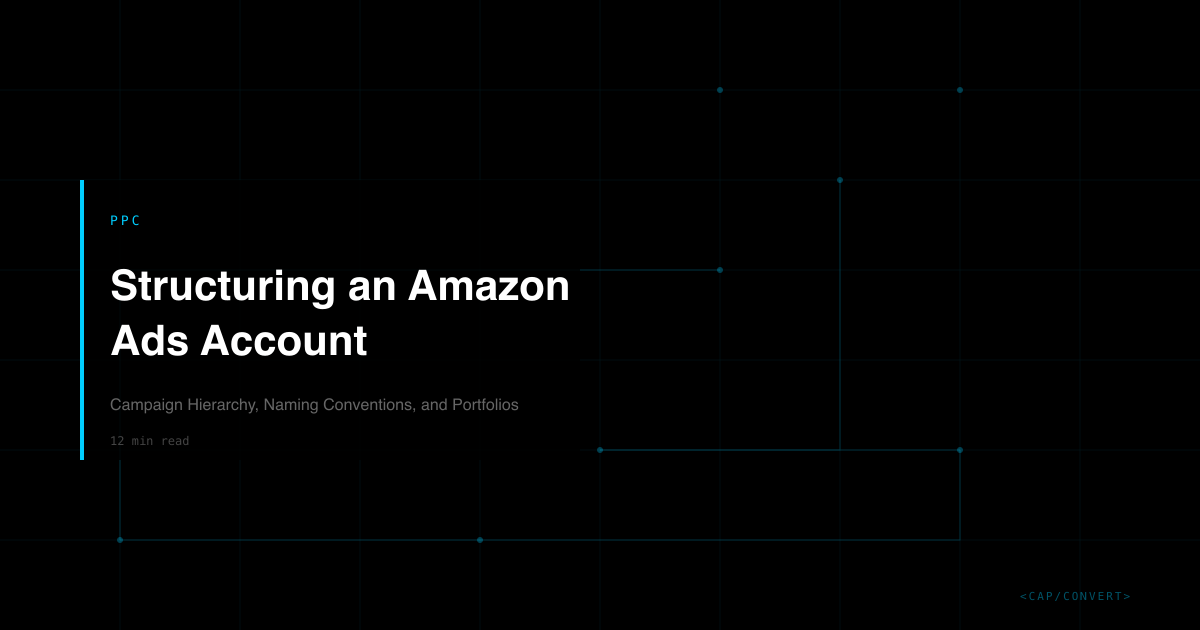 Structuring an Amazon Ads Account | Capconvert