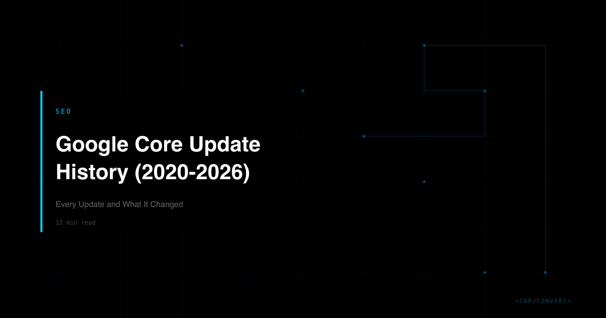 Google Core Update History (2020-2026) | Capconvert