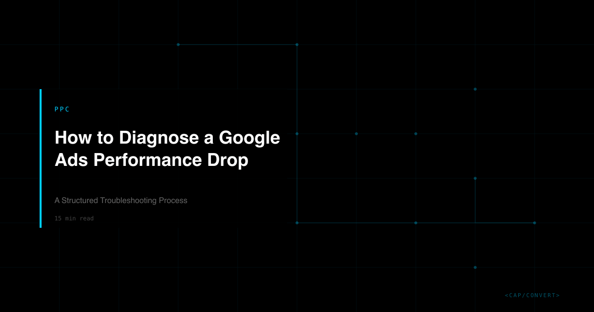 Diagnosing a Google Ads Performance Drop | Capconvert